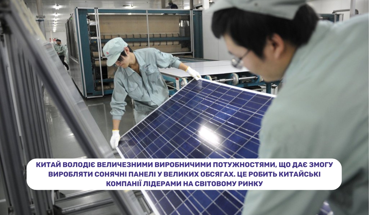 Китай лідирує за темпами зростання сонячної енергетики