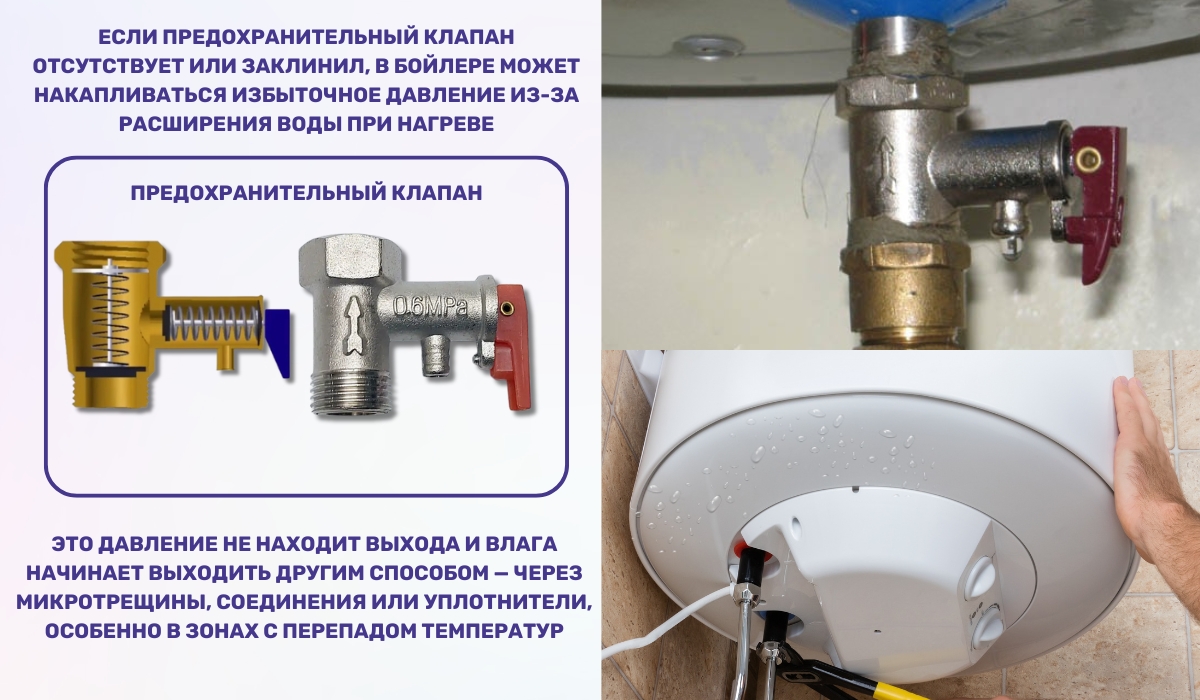 Неисправный или отсутствующий клапан давления способствует образованию конденсата