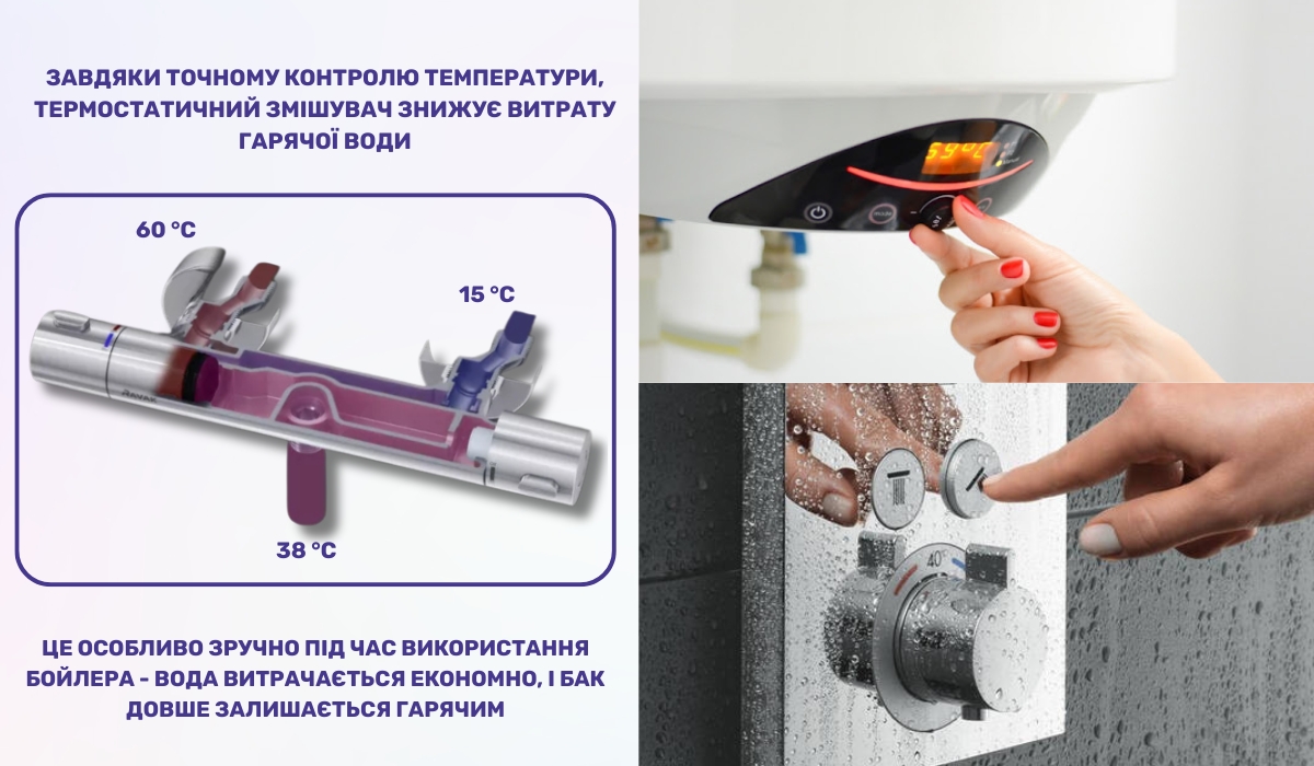 Як змішувач із терморегулятором допомагає економити гарячу воду під час використання бойлера