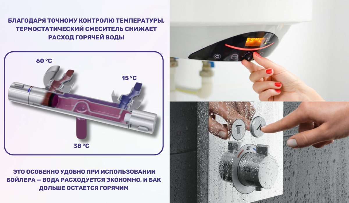 Как смеситель с терморегулятором помогает экономить горячую воду при использовании бойлера