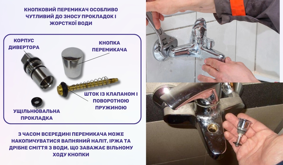 Не працює кнопковий перемикач душа: можливі причини ламання
