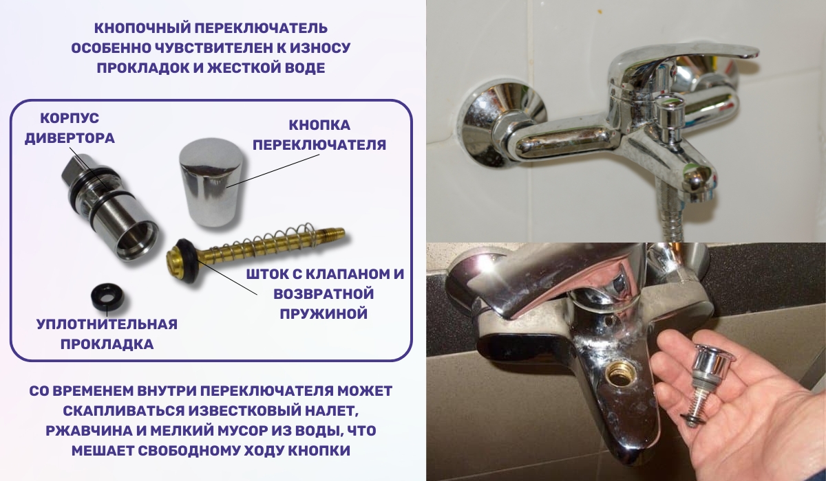 Не работает кнопочный переключатель душа: возможные причины поломки