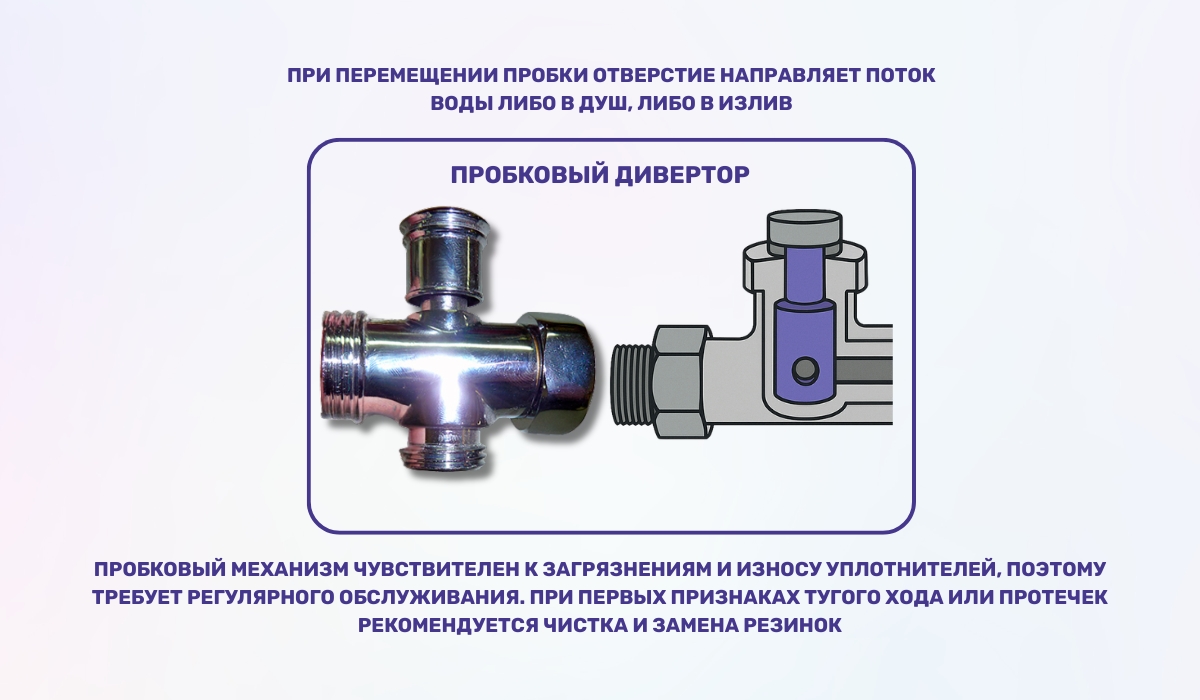 Смеситель не переключается на душ - возможные неисправности пробкового механизма
