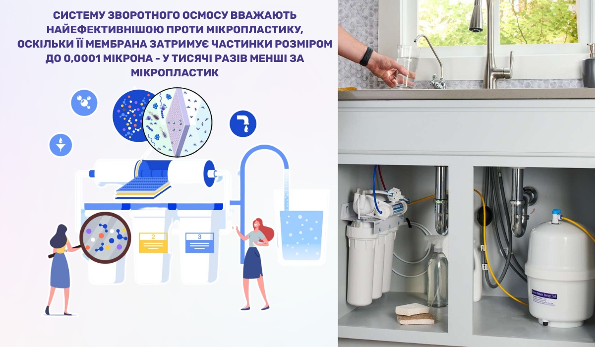 Ефективне видалення мікропластику з питної води за допомогою зворотного осмосу