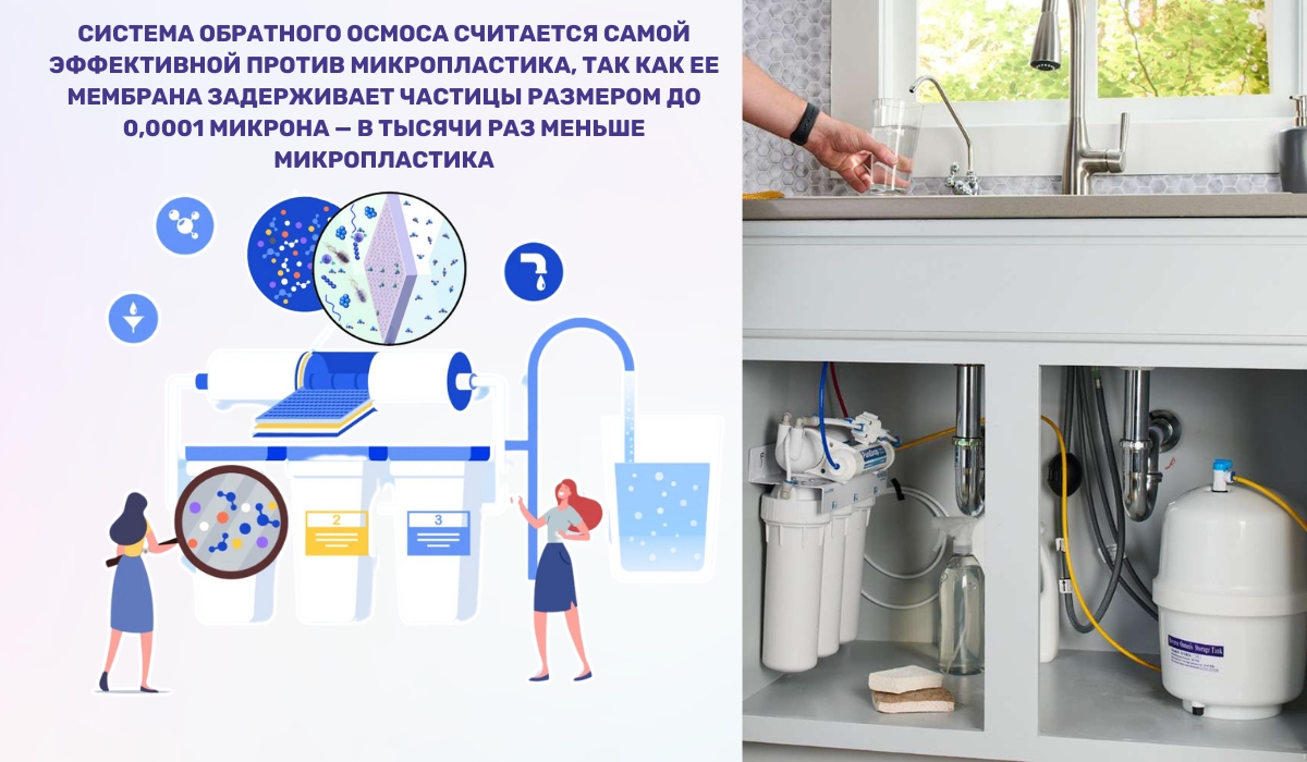 Эффективное удаление микропластика из питьевой воды с помощью обратного осмоса