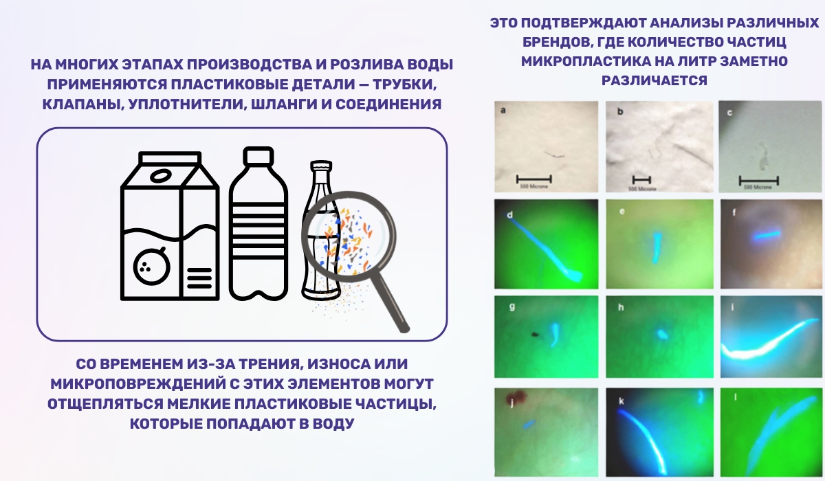 Пластиковые загрязнения на производственных этапах