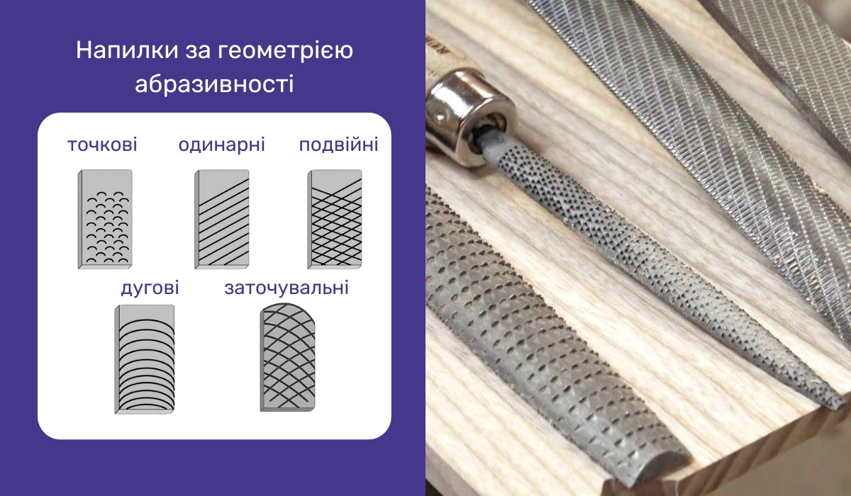 Різновиди напилків за абразивною геометрією