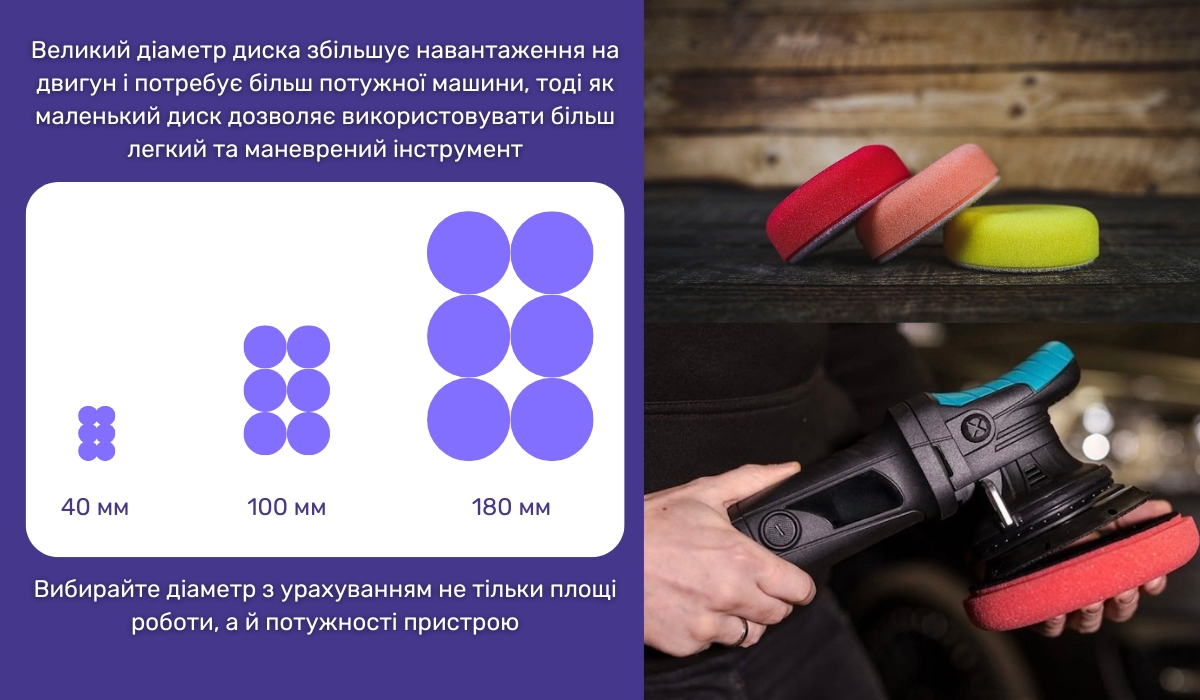 Вибір полірувальної машини за розміром диска: що потрібно врахувати