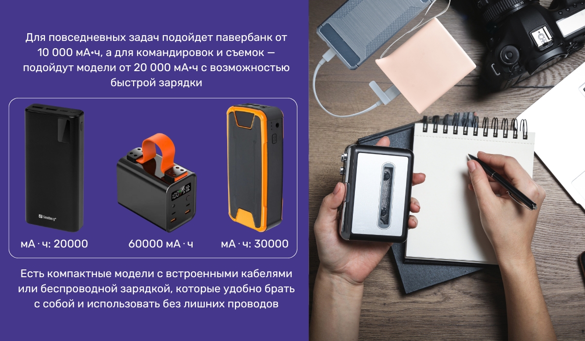 Павербанк — практичный подарок, который всегда пригодится журналисту