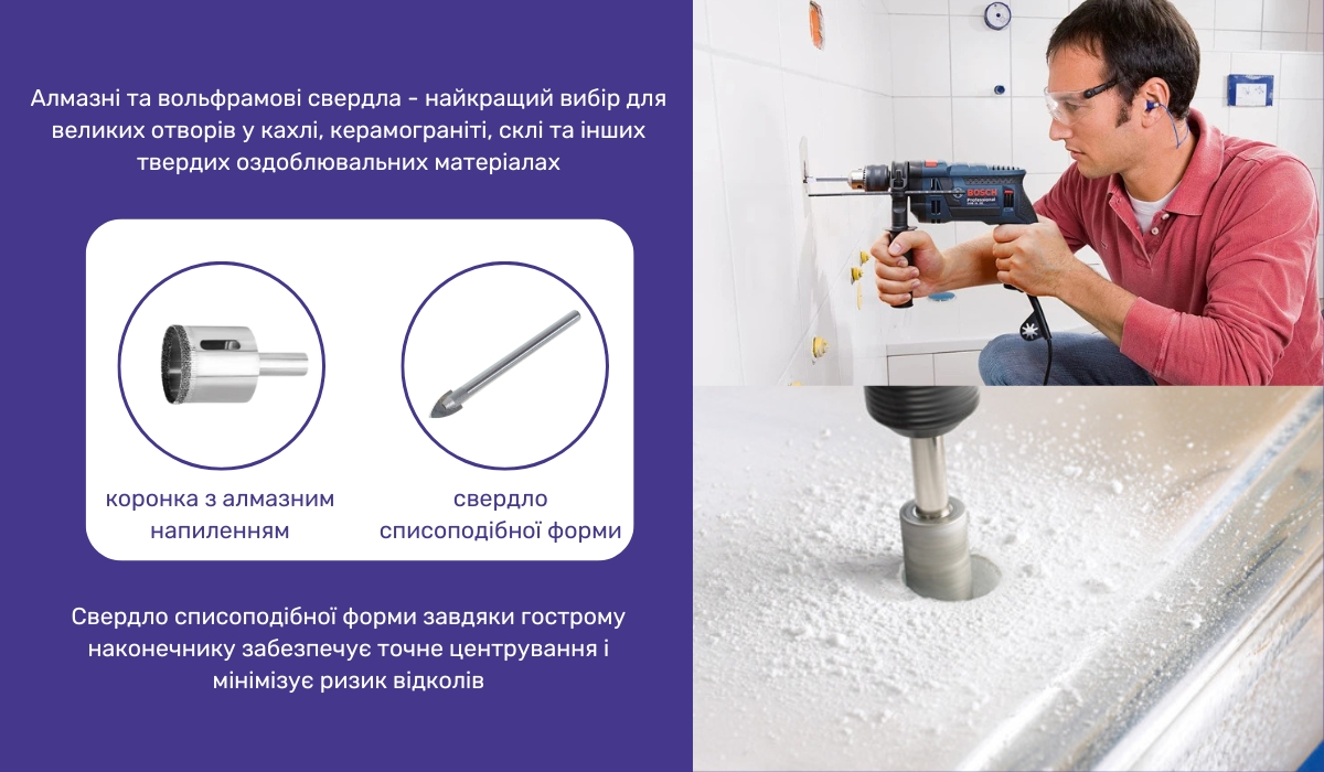 Яке підібрати свердло для свердління скла та кераміки?