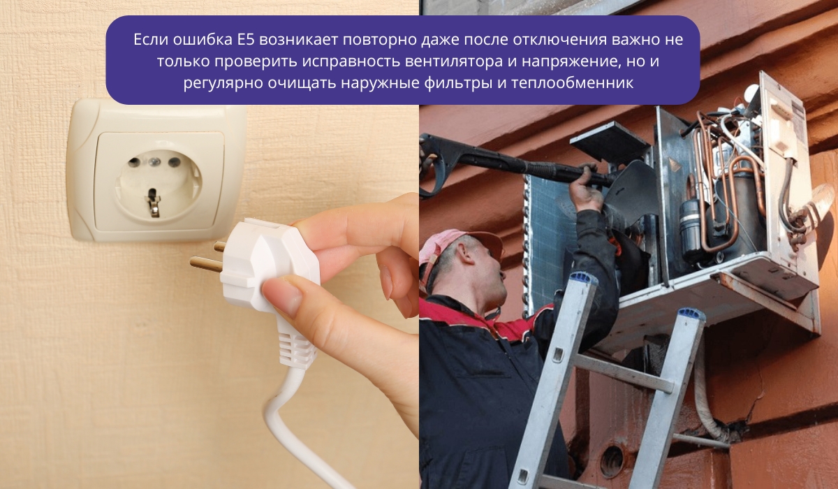 Код ошибки E5 кондиционера Gree: основные причины возникновения
