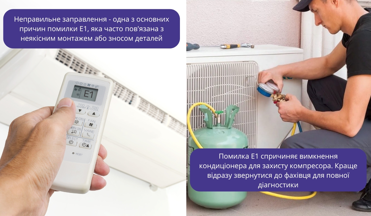 Про що свідчить код помилок E1 кондиціонера Gree