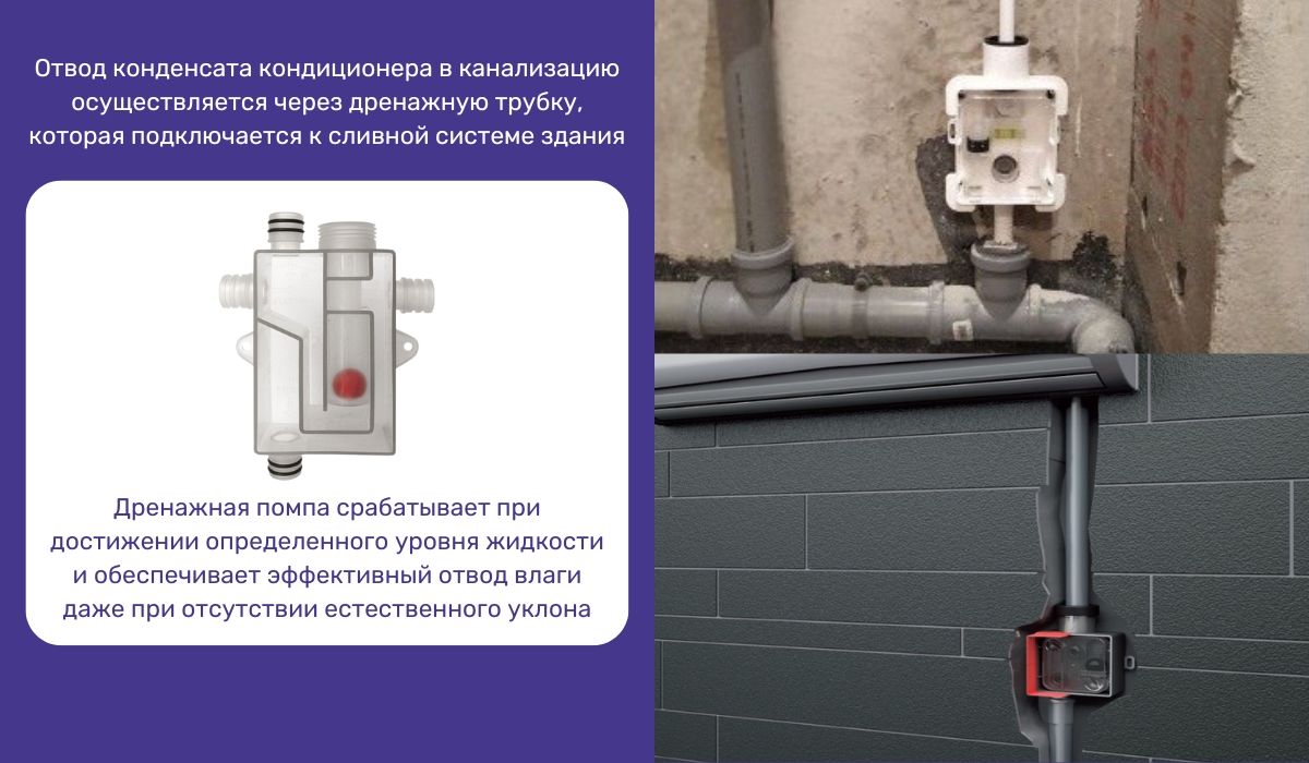 Эффективная система отвода конденсата кондиционера в канализацию