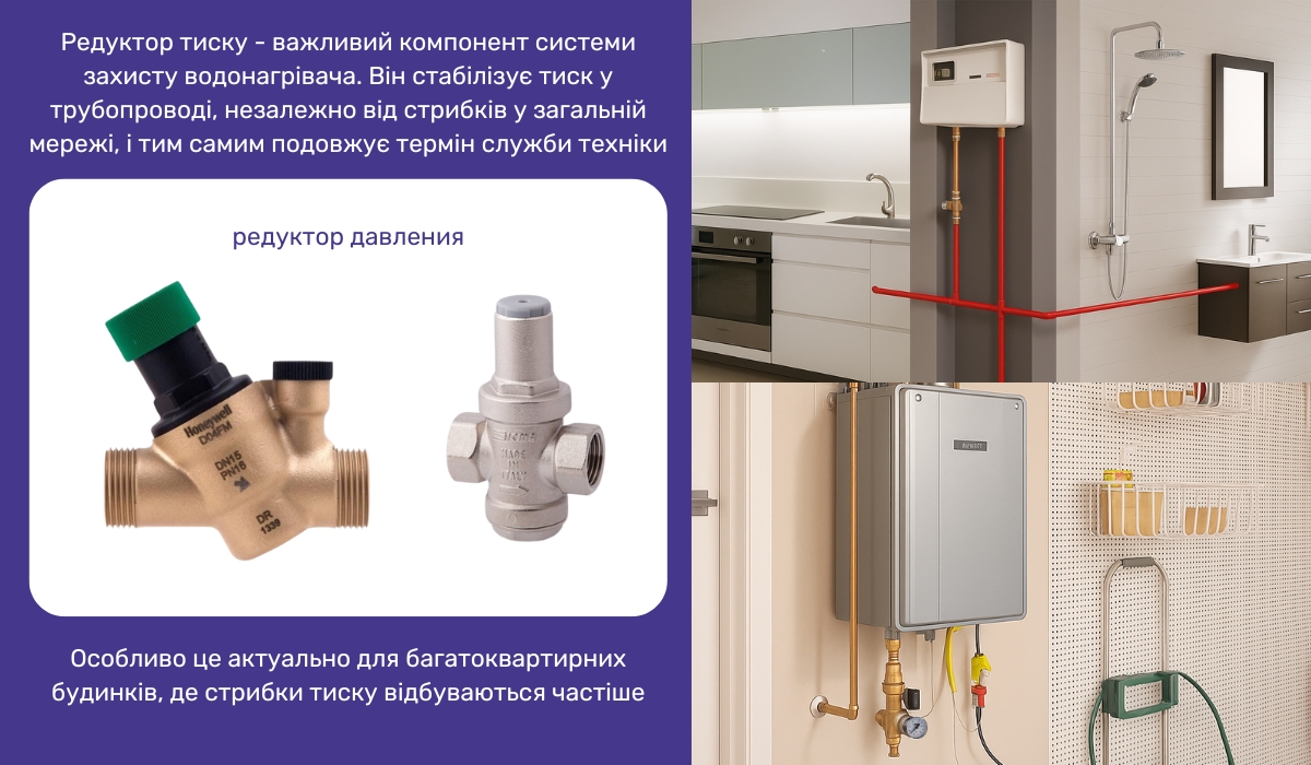 Редуктор тиску - захист проточного водонагрівача від перепадів тиску в системі водопостачання