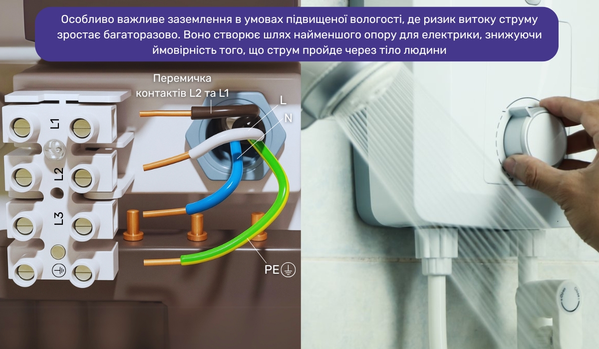 Заземлення - основа безпечної роботи проточного водонагрівача