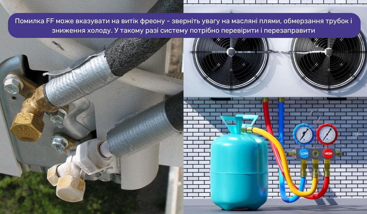Кондиціонер Daikin видає помилку FF: можливі причини та рішення