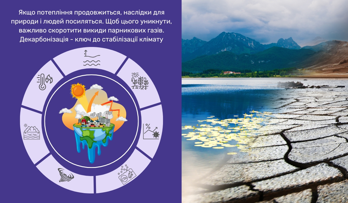 Декарбонізація - ключ до стабілізації клімату