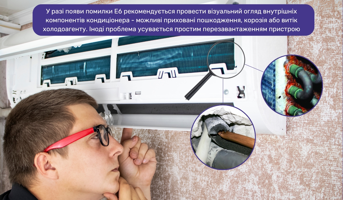 Код помилки E6 кондиціонера Haier: можливі причини