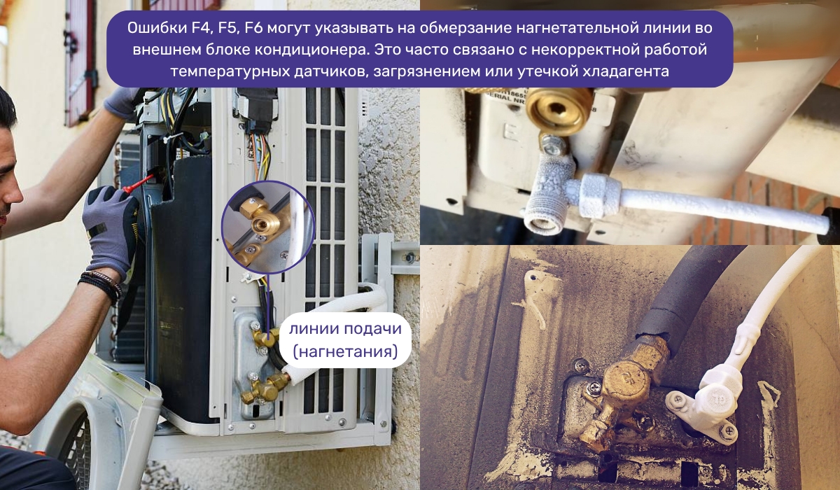 Ошибки с кодом F на кондиционерах Haier: чем могут быть