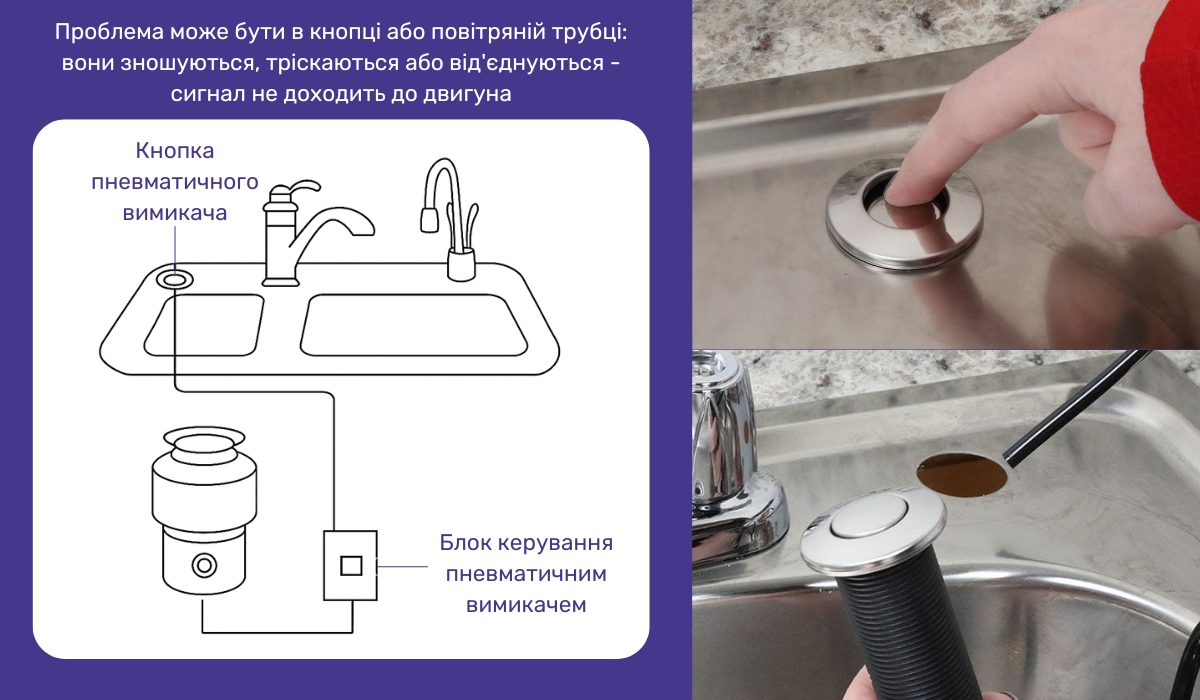 У разі збою в роботі подрібнювача огляньте пневмовимикач - причина може бути в ньому