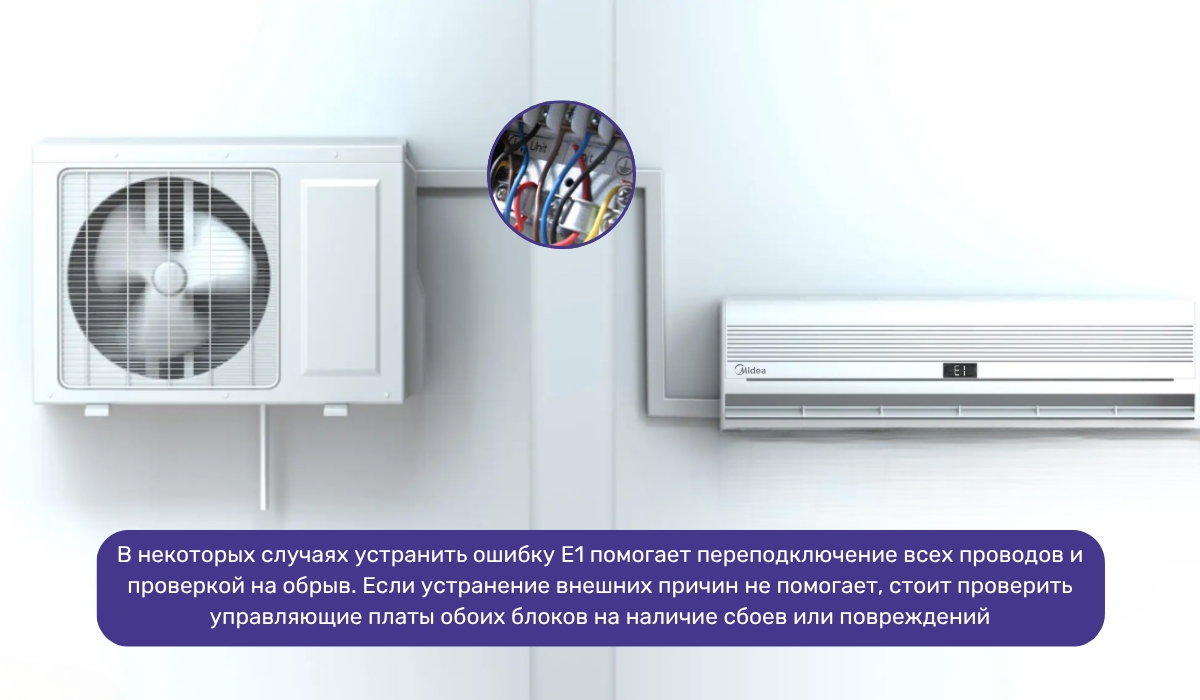 Ошибка E1 в кондиционерах Midea указывает на сбой в электрическом соединении между внутренним и внешним блоком