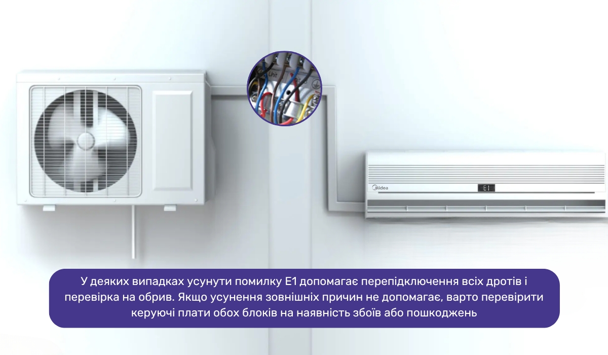 Помилка E1 у кондиціонерах Midea вказує на збій в електричному з'єднанні між внутрішнім і зовнішнім блоком