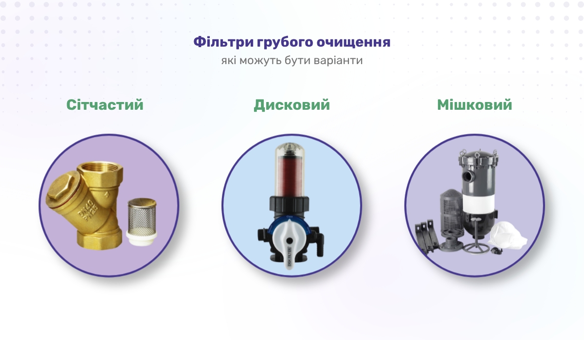 Фільтри грубого очищення: які можуть бути варіанти