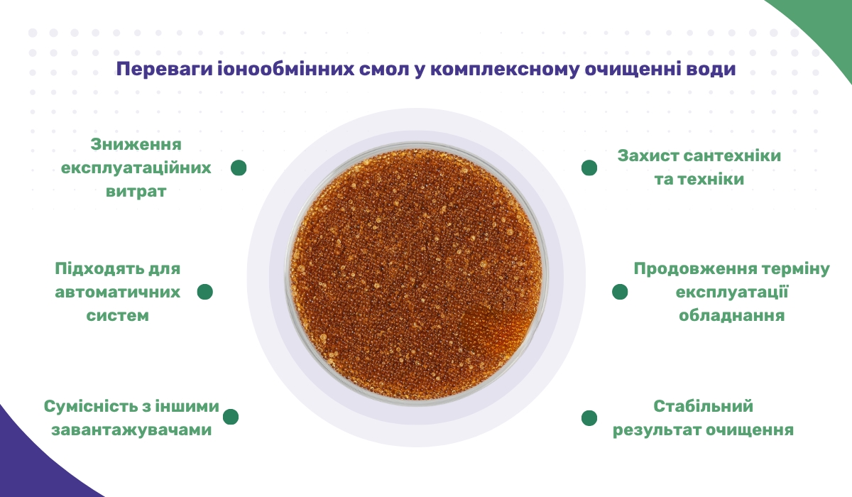 Переваги іонообмінних смол у комплексному очищенні води
