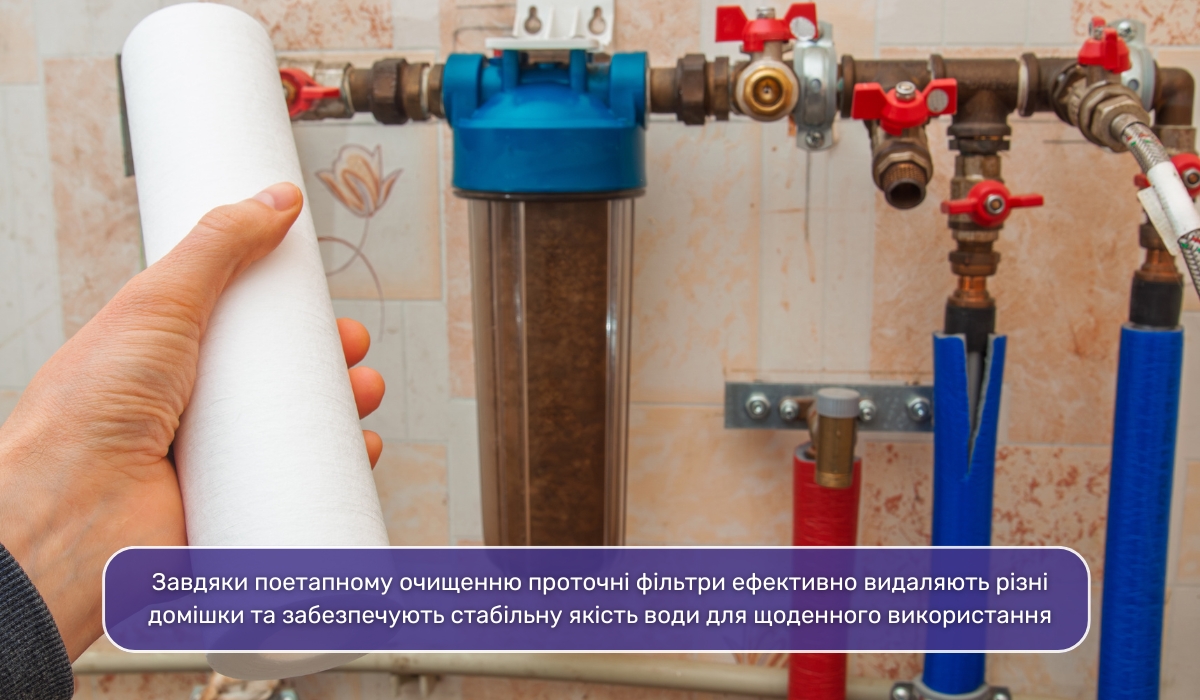 Картридж для проточного фільтра: ефективність очищення води