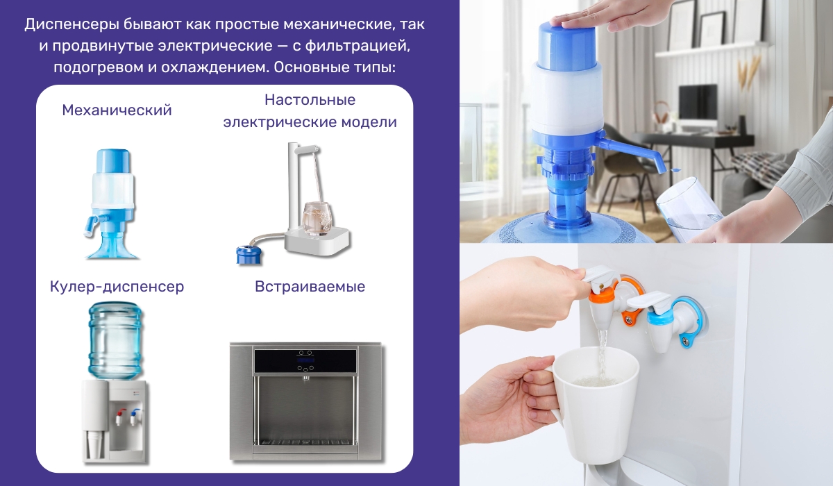 Кулеры для воды: разновидности диспенсеров по типу установки