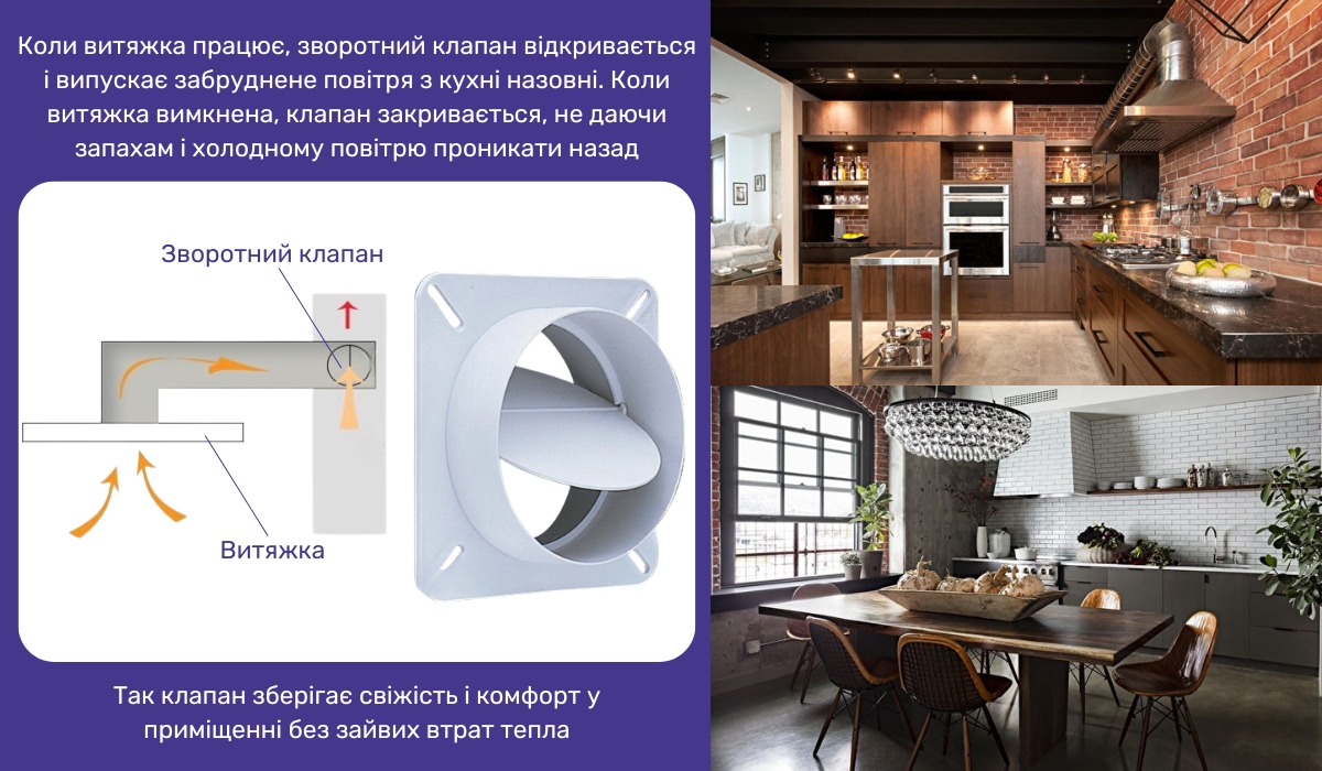Вентиляція кухні в стилі лофт із решітками та зворотними клапанами - надійний спосіб