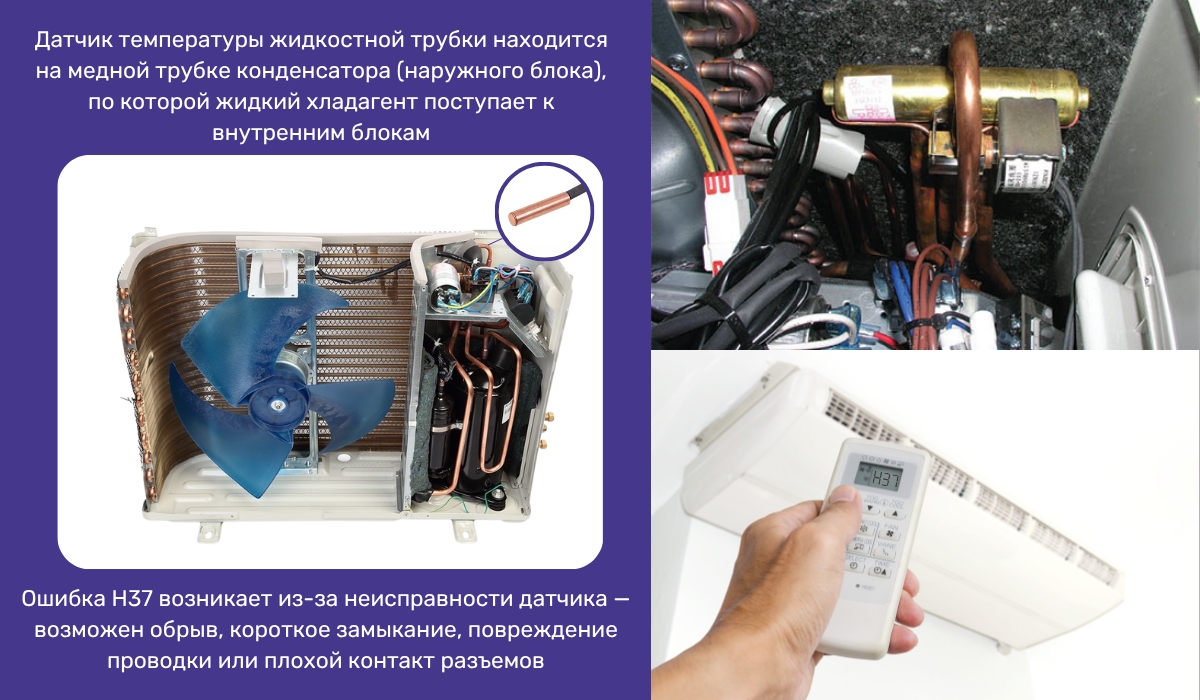 Ошибка H37 кондиционера Panasonic: возможные причины