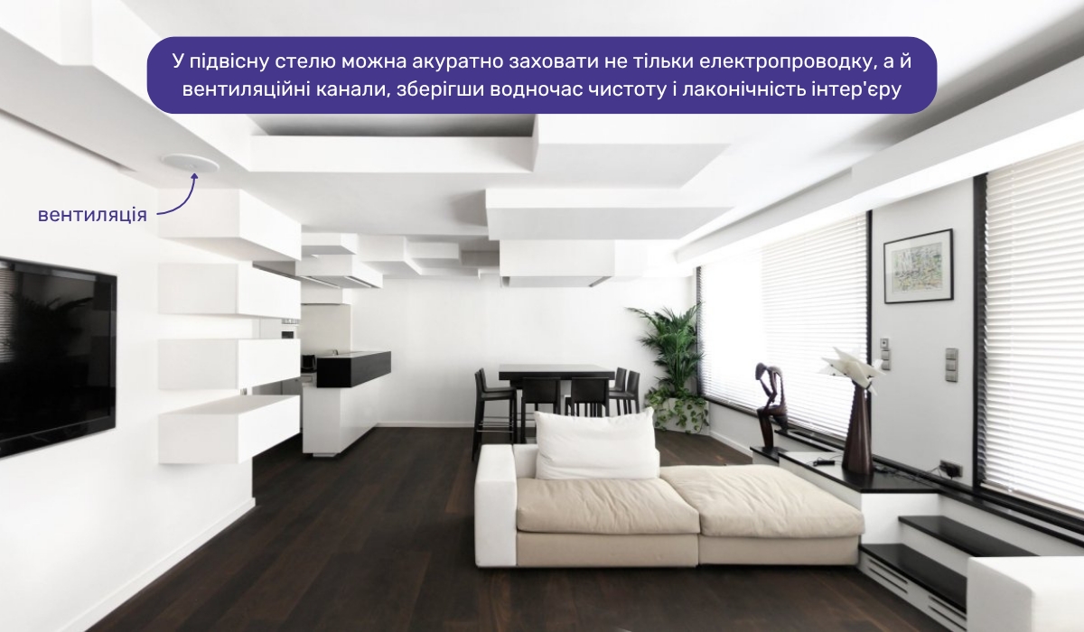 Підвісна стеля в стилі хай-тек: як об'єднати естетику і функціональність