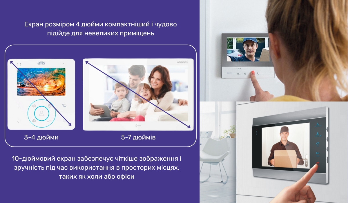 Як підібрати домофон з ідеальним розміром екрана для вашого приміщення