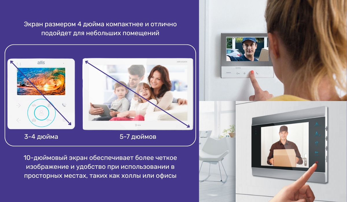 Как подобрать домофон с идеальным размером экрана для вашего помещения