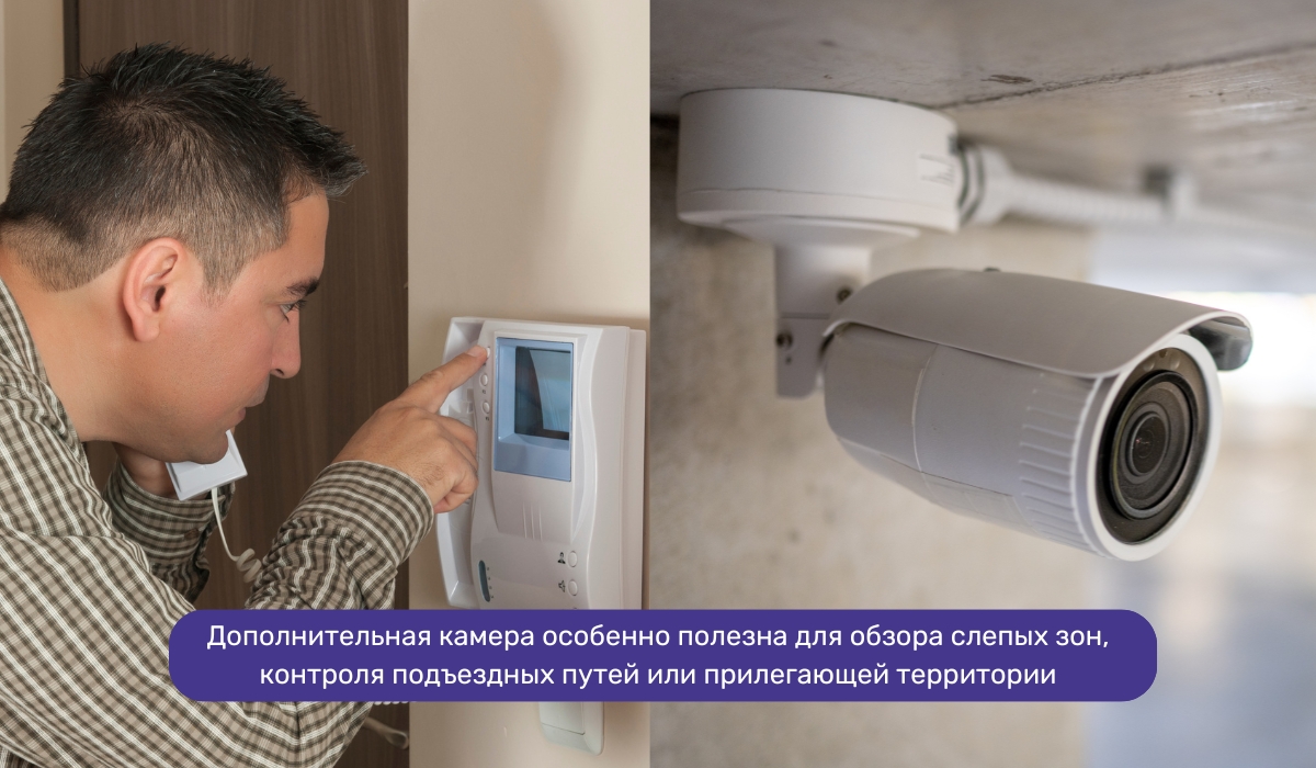 Какой домофон выбрать: полезные опции и расширенные возможности