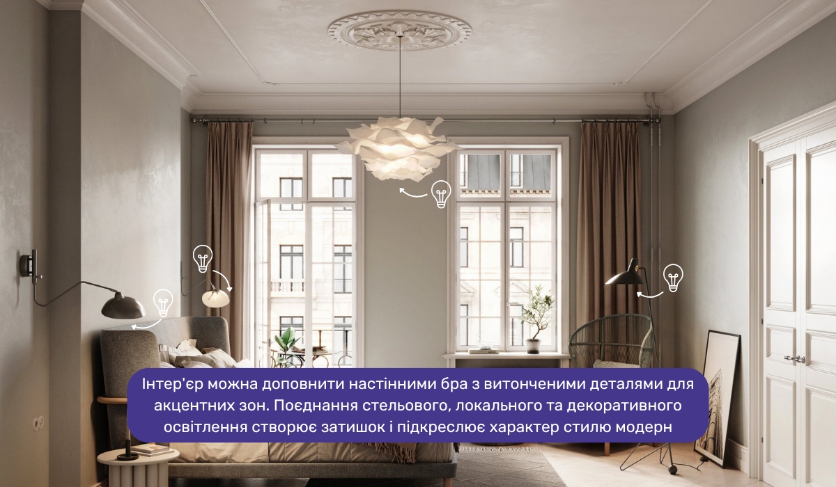 Освітлення в інтер'єрі модерн: створення правильної атмосфери