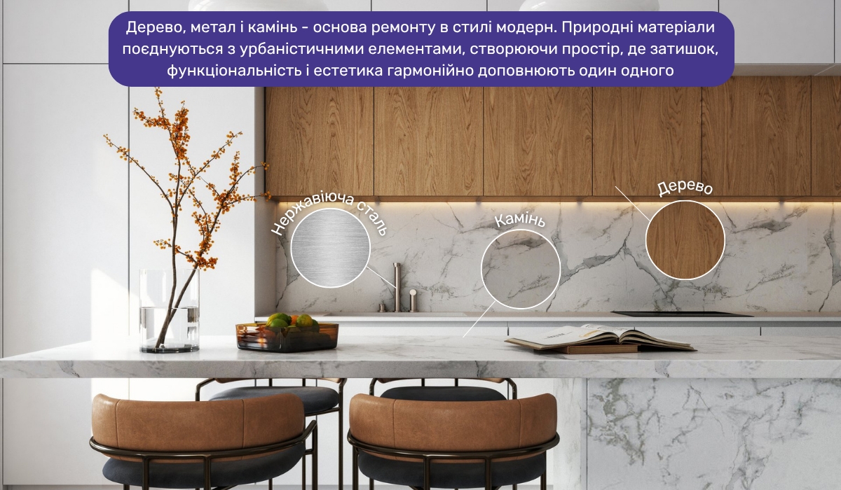Ремонт у стилі модерн: вибір матеріалів