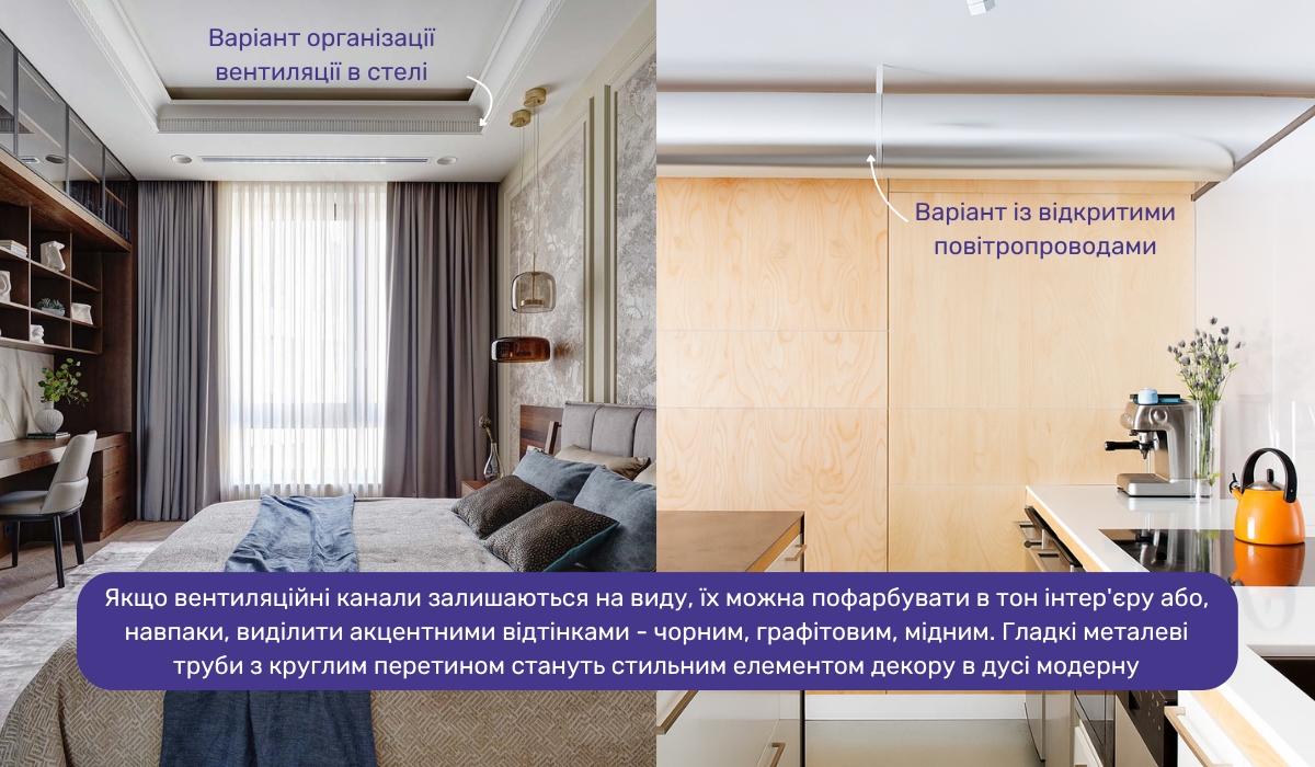Вентиляція в інтер'єрі в стилі модерн: поєднати функціональність та естетику