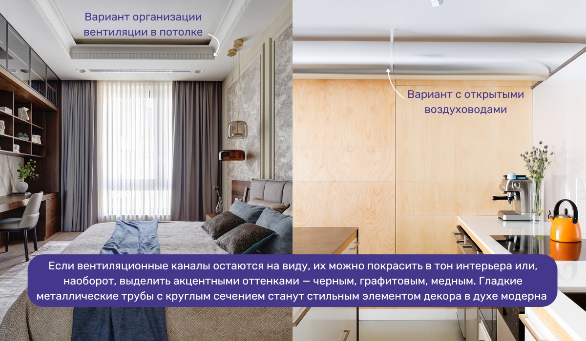 Вентиляция в интерьере в стиле модерн: совместить функциональность и эстетику