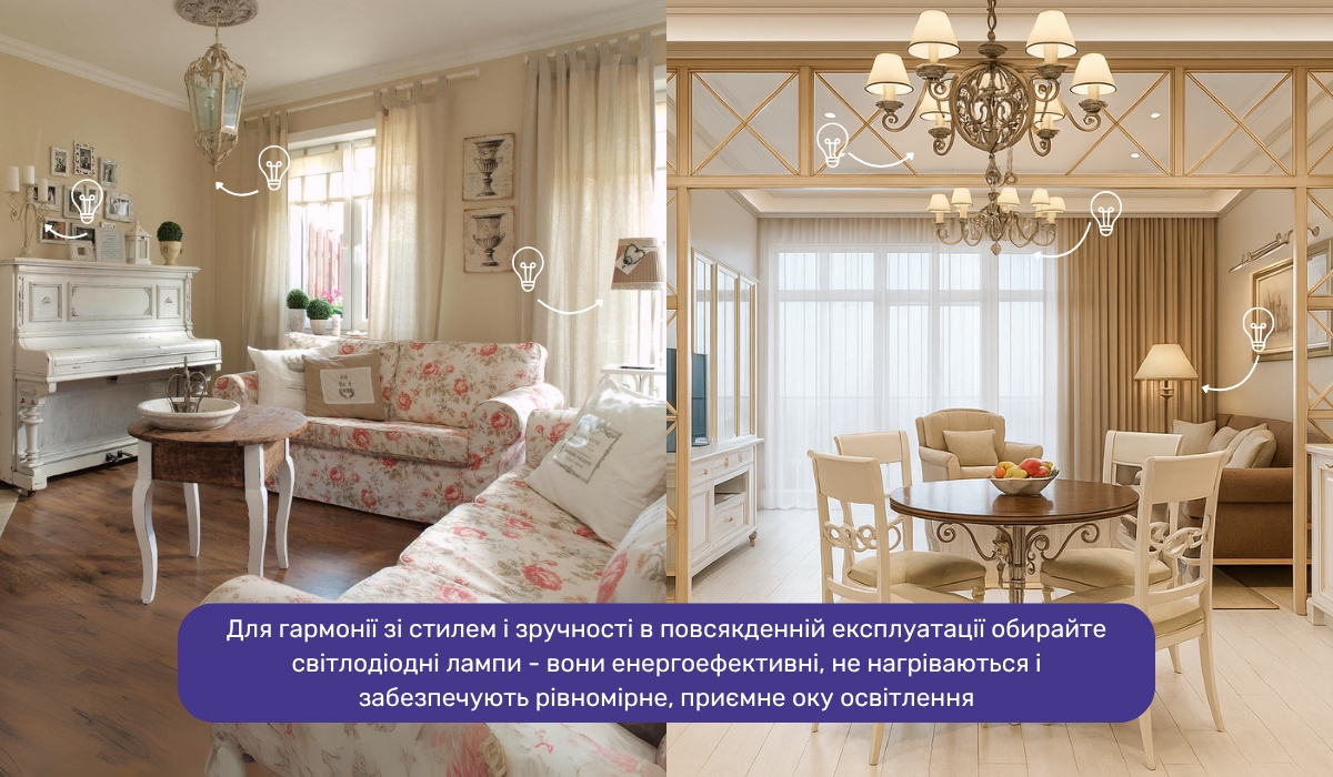 Освітлення в інтер'єрах у стилі прованс: тепло, затишок і вишукана простота