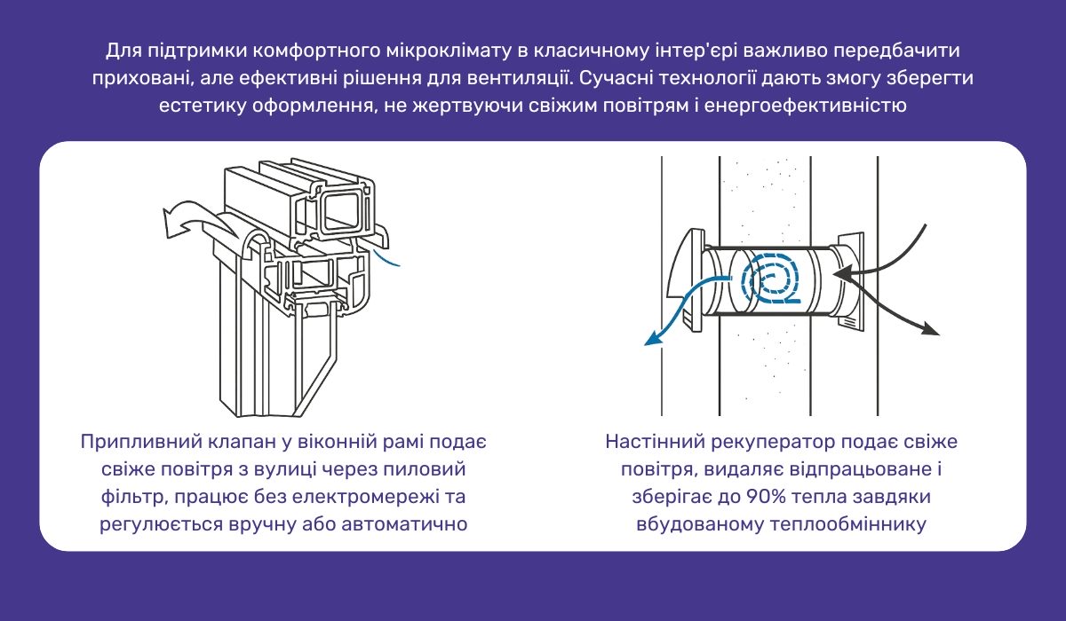 Організація вентиляції в стилі класицизм: можливі варіанти