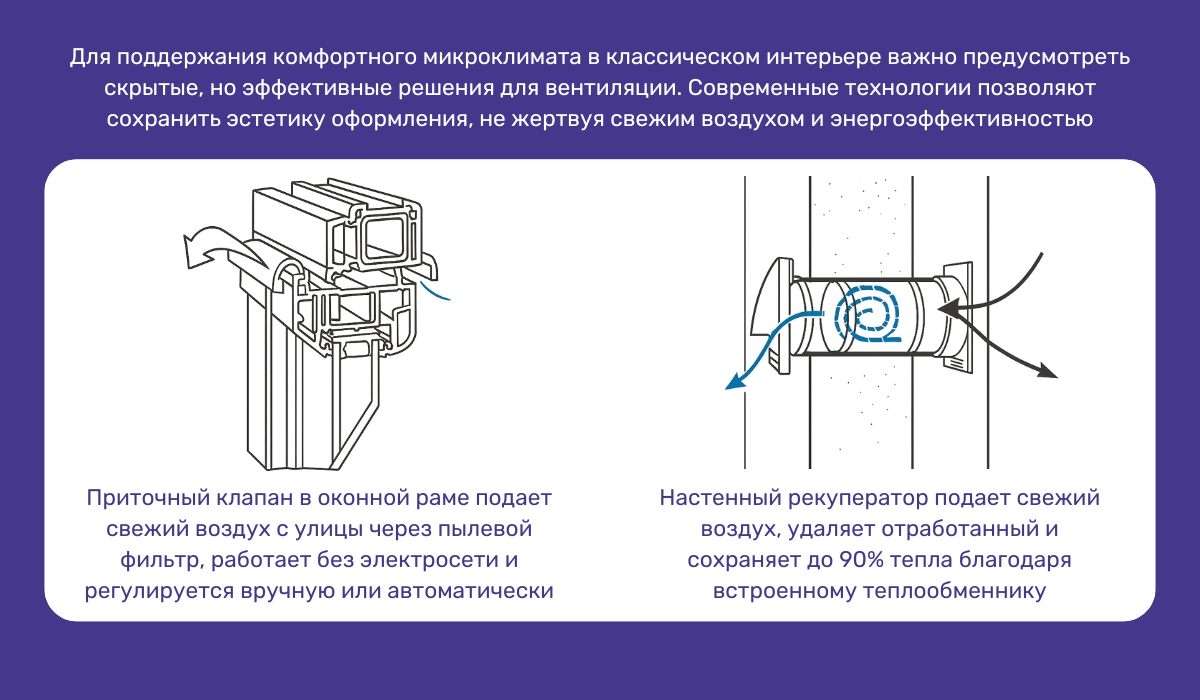 Организация вентиляции в стиле классицизм: возможные варианты