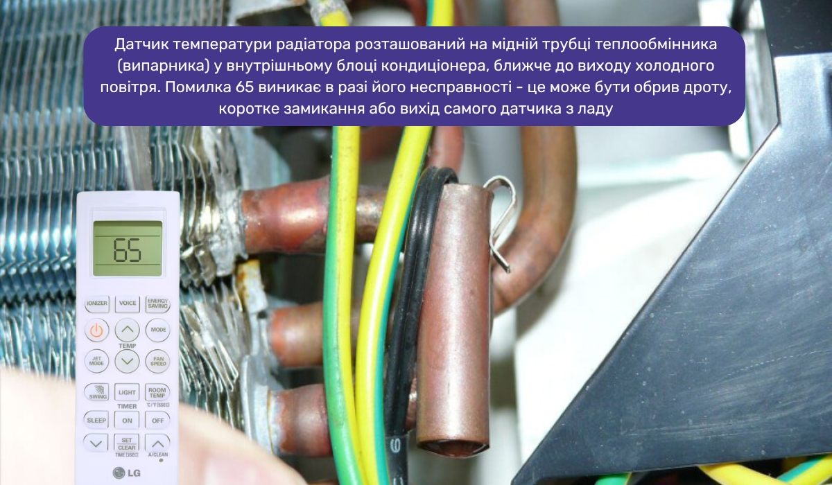 Помилка 65 кондиціонера LG: проблеми з датчиком температури радіатора