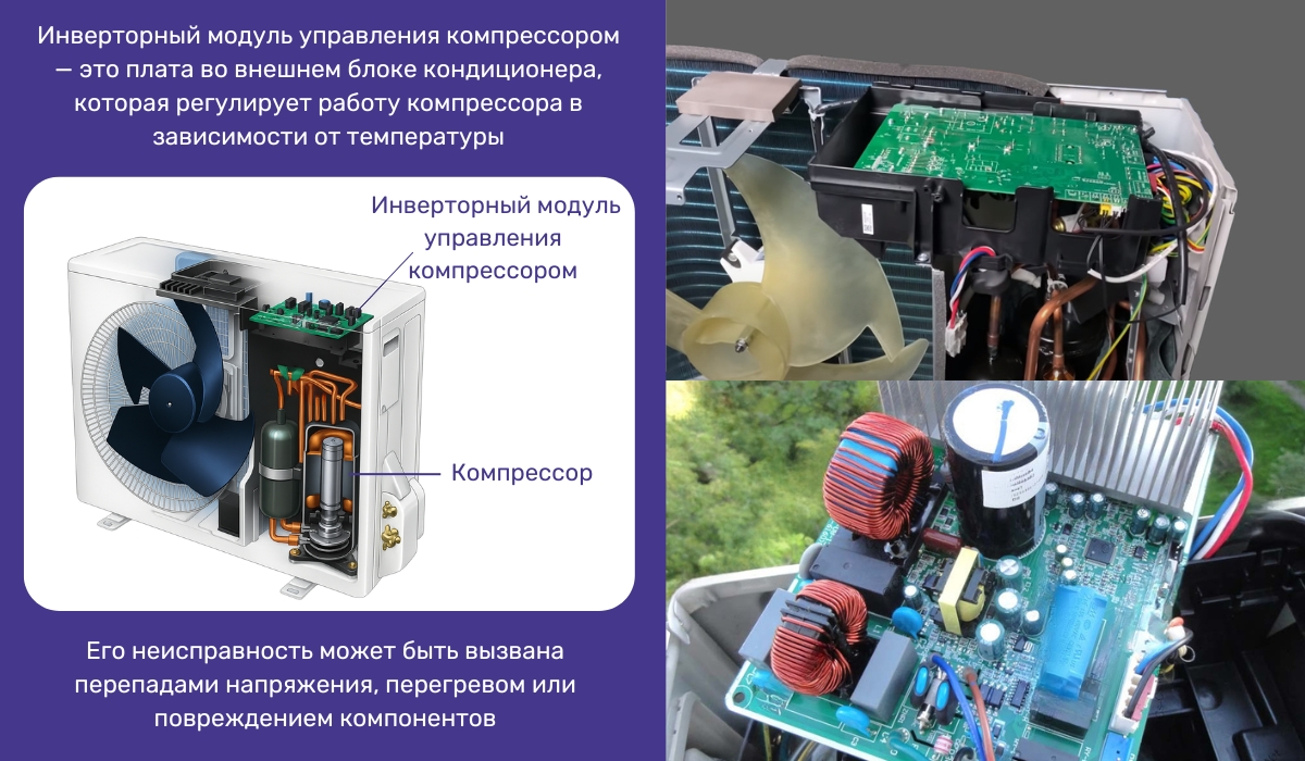 Причины появления ошибок 26, 27 и 28 на инверторных кондиционерах LG