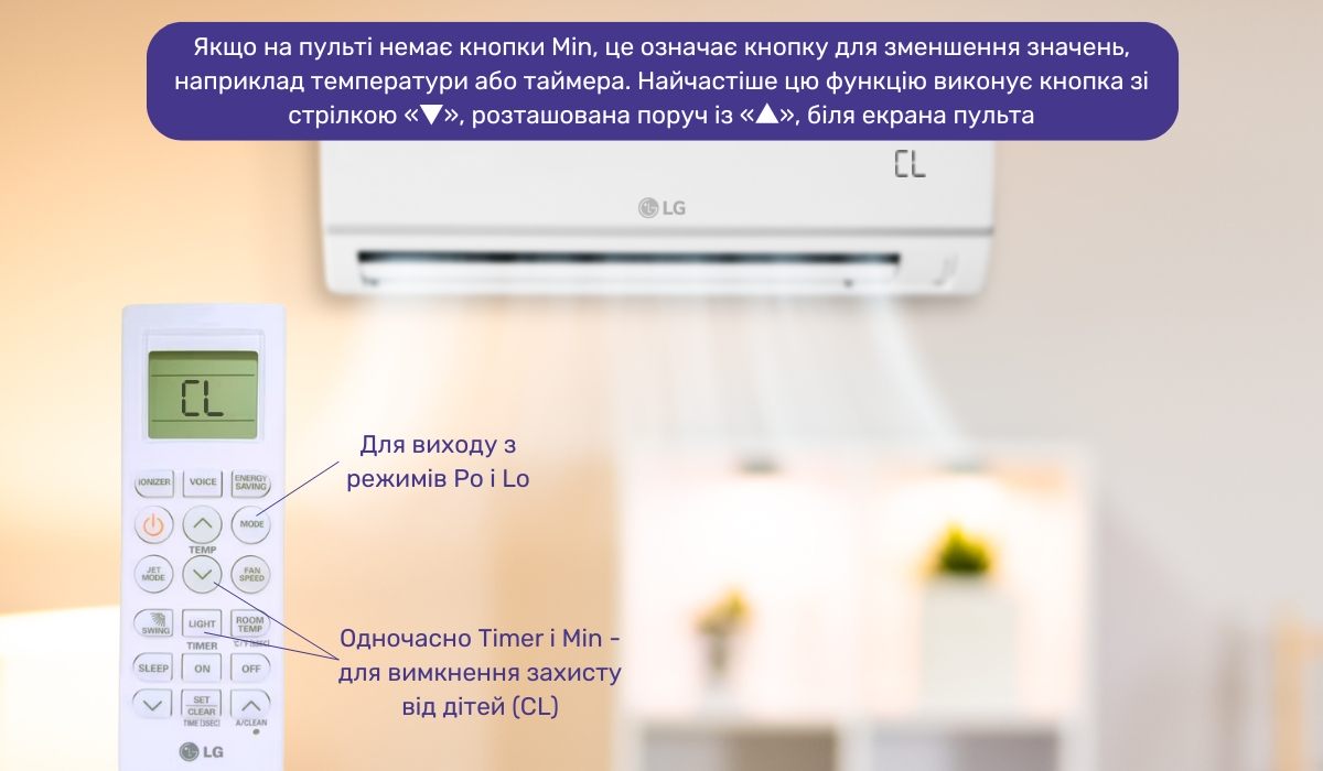 Розшифровка режимів Po, Lo і CL у кондиціонерах LG і способи їх відключення