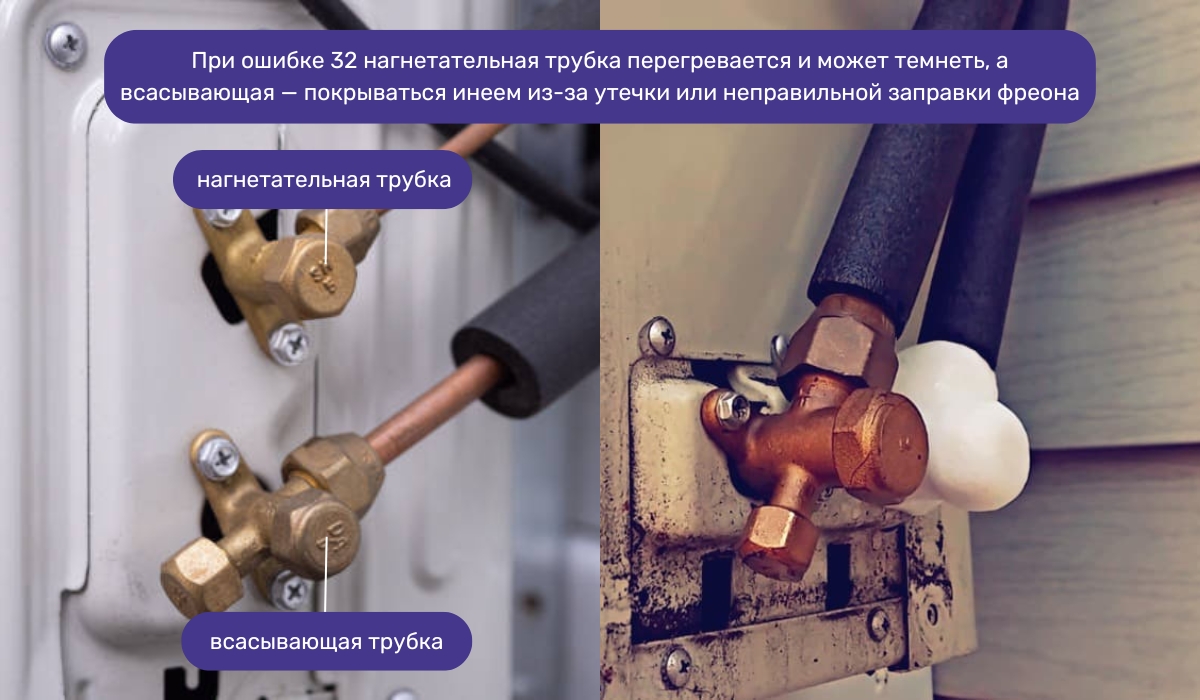 Ошибка 32 кондиционера LG: что означает и как распознать проблему