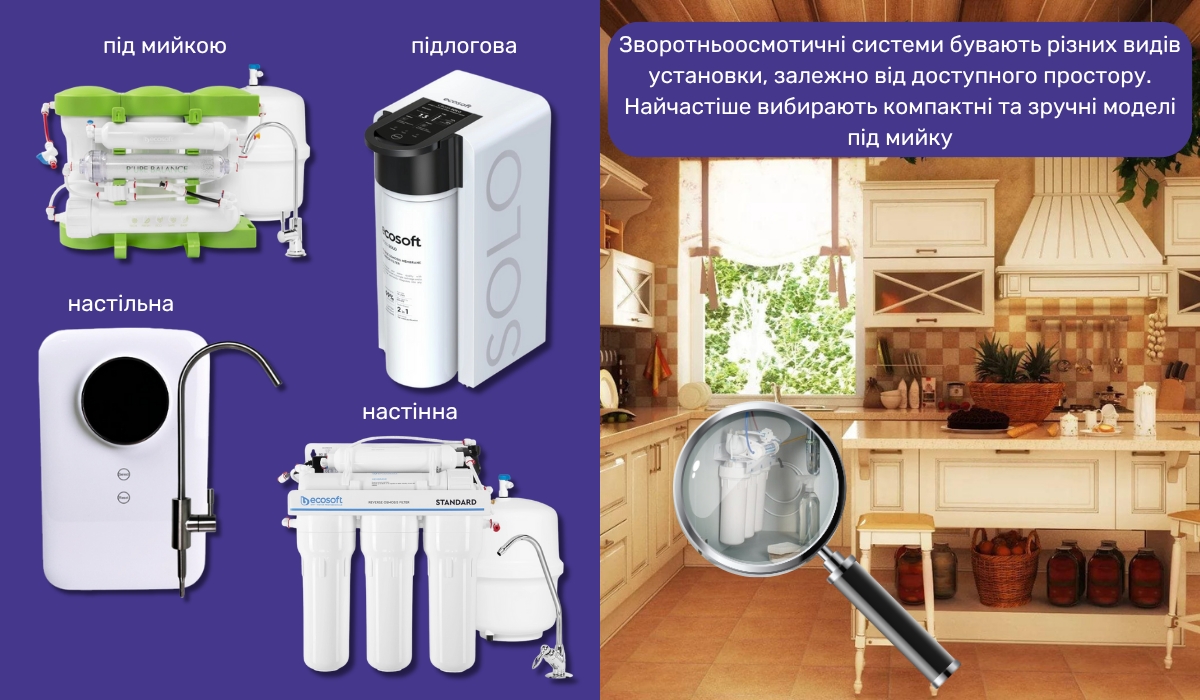 Кухня в стилі кантрі: чиста вода за допомогою зворотного осмосу