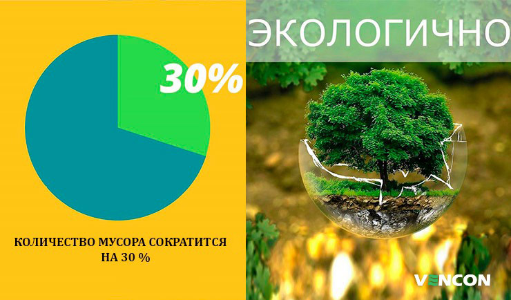 Плюсы использования диспоузера