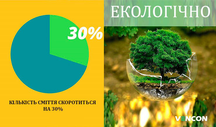 Плюси використання діспоузера